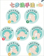 “食”刻服膺 平安